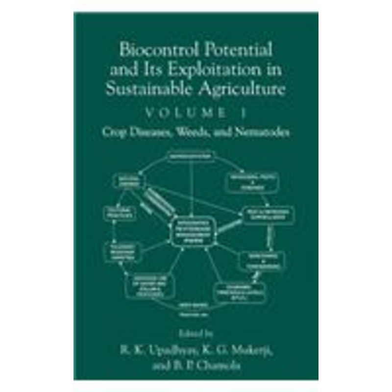 biocontrol potential and its exploitation in sustainable agriculture: crop diseases, weeds, and nematodes