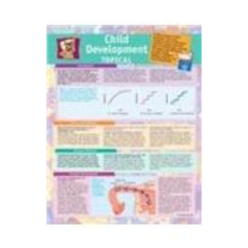 child development topical study card