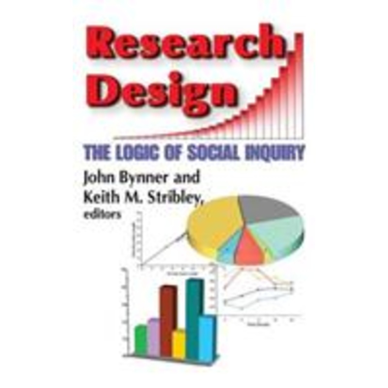 research design: the logic of social inquiry