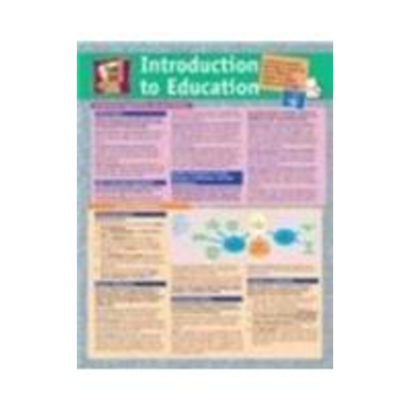 study card for foundtns of ed/intro to tchg
