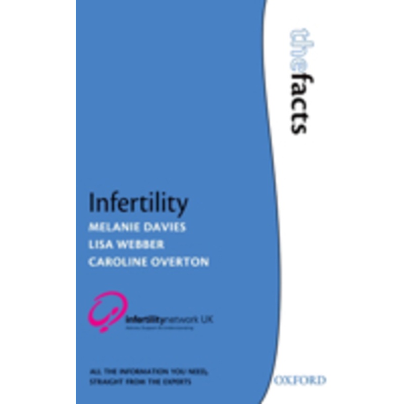 infertility